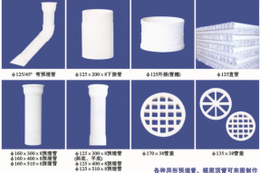125-UPVC鐵路專用泄水管、管篦及預(yù)埋件配件系列