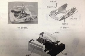 注塑模具側(cè)向分型抽芯機(jī)構(gòu)是什么？